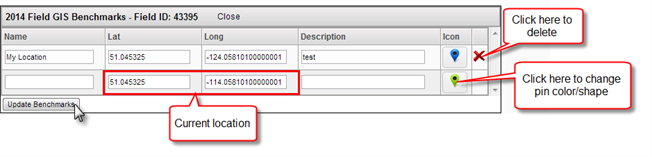 GIS Field Benchmarks 7