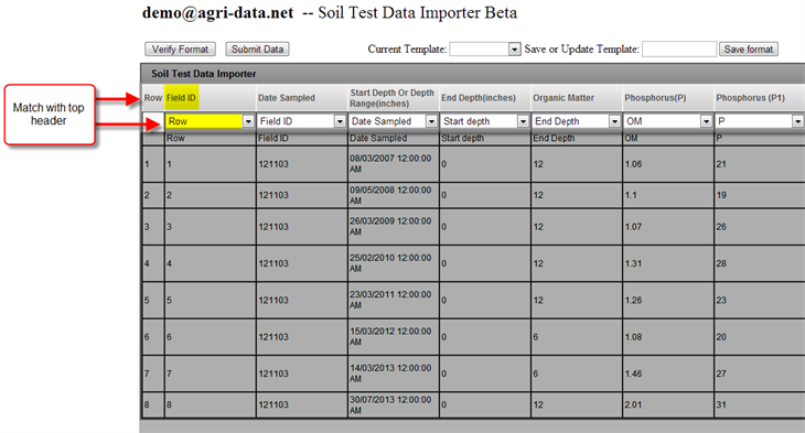 Soil Test 5