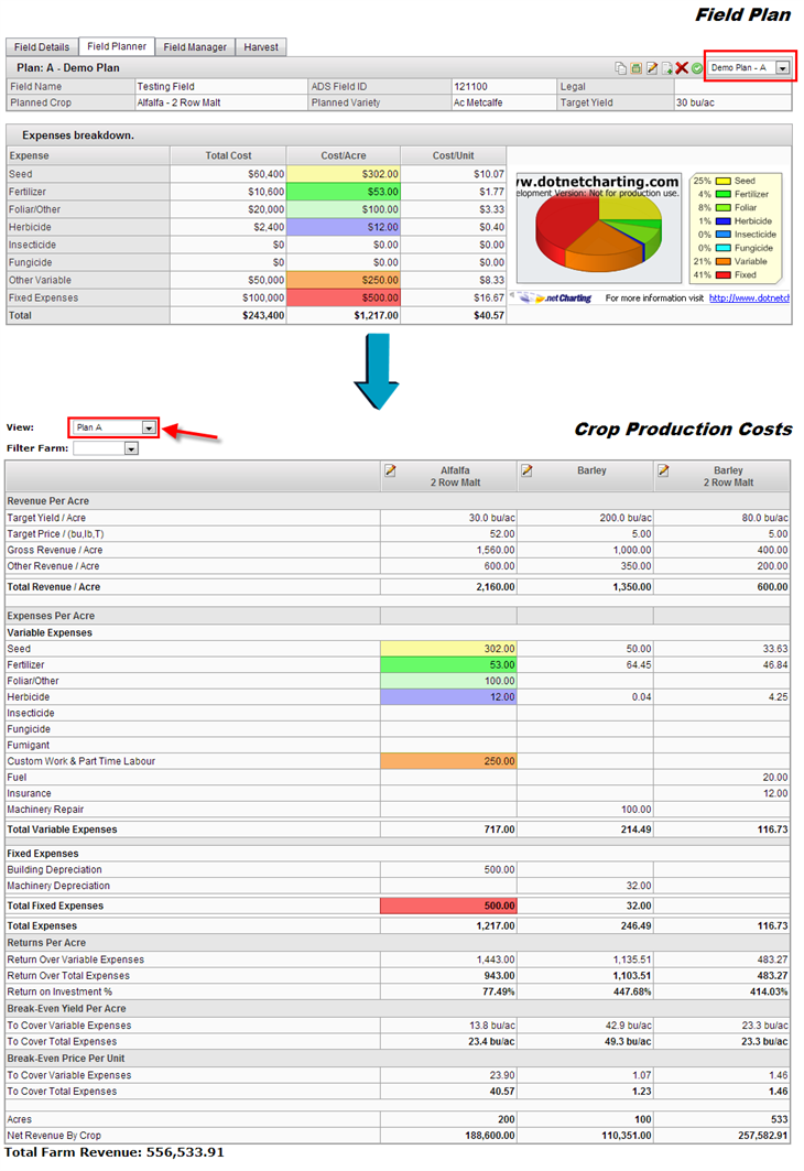 Crop Production Cost 8